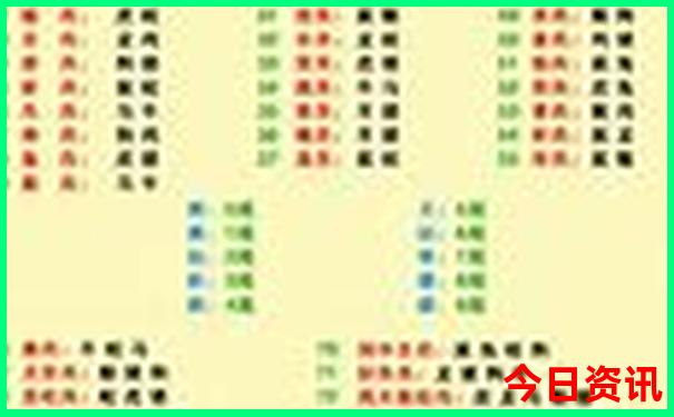 它山堰必去三个景点